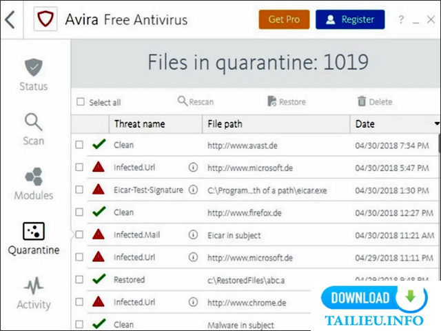 Tính năng chính của phần mềm Avira Free Antivirus 2