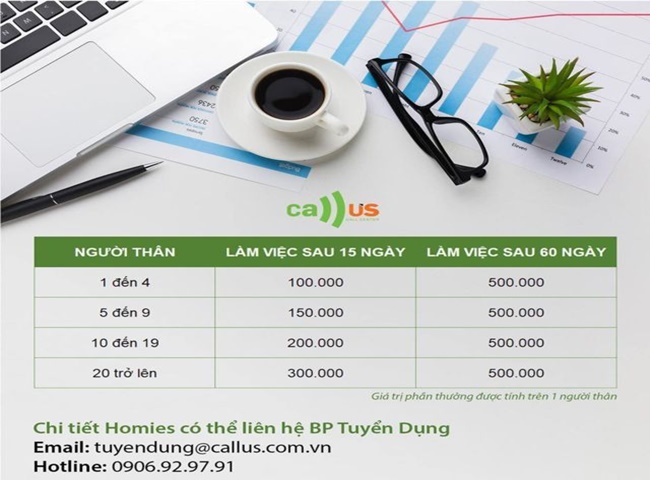 Công ty callus lừa đảo