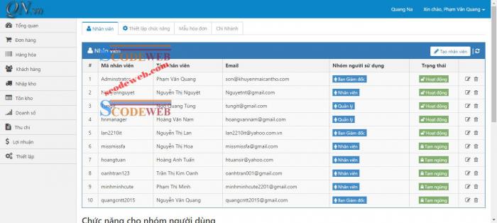 Free Code Phần Mềm Bán Hàng Bằng Giống Suno Bằng Codeigniter