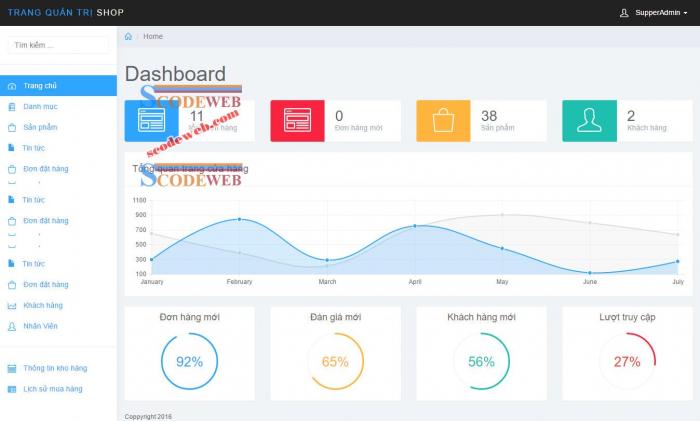 Laravel Fullcode Và Database Website Bán Hàng Điện Thoại Máy Tính Tin Tức Bằng Laravel 5