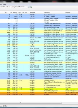 Share Mã Nguồn Process Hacker Tools Gần Giống Task Manager