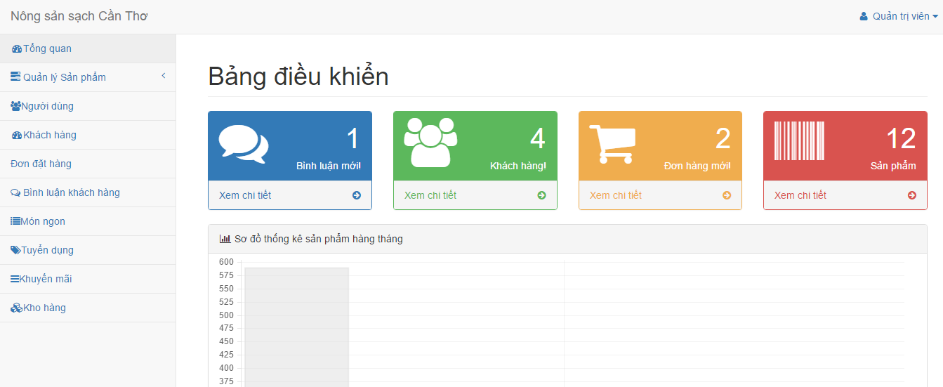 Website Bán Nông Sản Sạch Viết Bằng Laravel 5.2 Ajax Full Code Báo Cáo