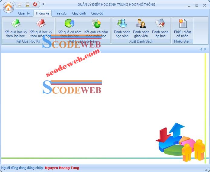 Free Source Code Phần Mềm Quản Lý Học Sinh Trung Học Phổ Thông Full Code Và Tài Liệu