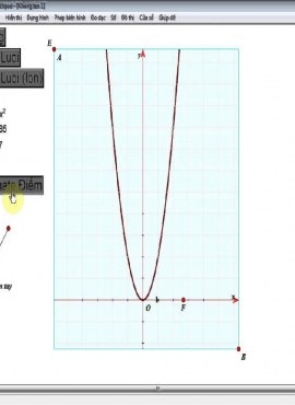 Share Code Vẽ Đồ Thị Hàm Số C#