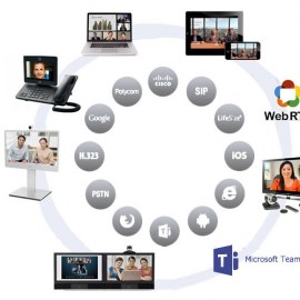 Video conferencing – Phần mềm chat video đơn giản, dễ sử dụng
